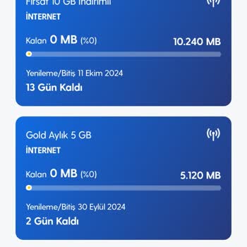 Turkcell İnternet Paketlerinde Ani Artış ve Sorunlar