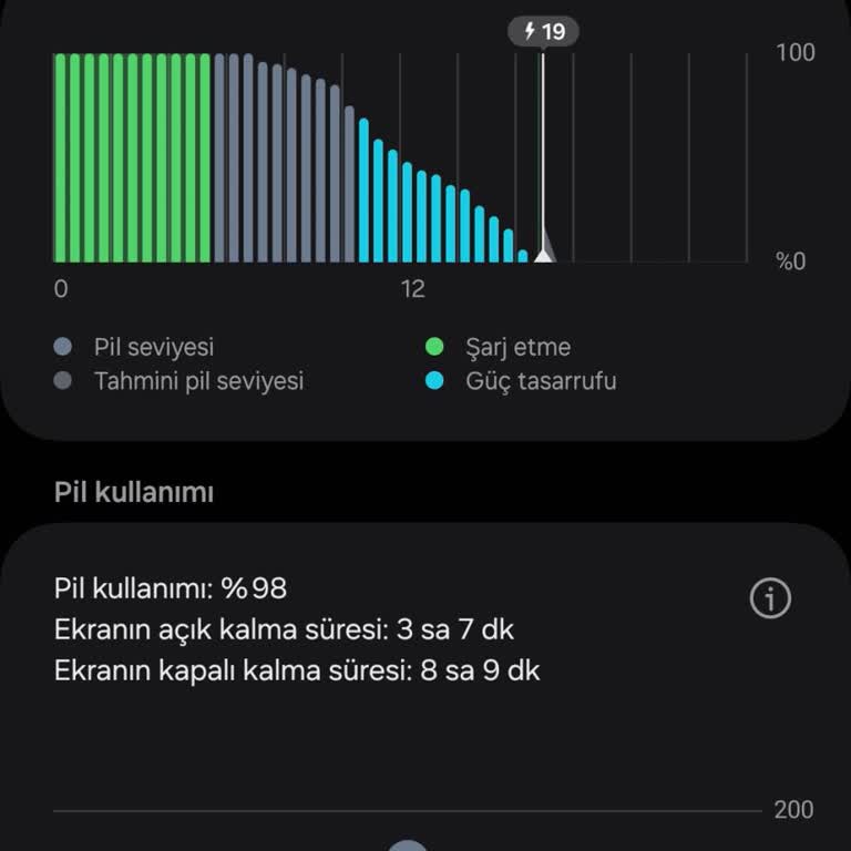 Samsung Telefon Şarj Bitiyor Telefon Isınıyor