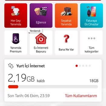 İnternet Paketim Aniden Tükendi ve Müşteri Hizmetlerine Ulaşamıyorum