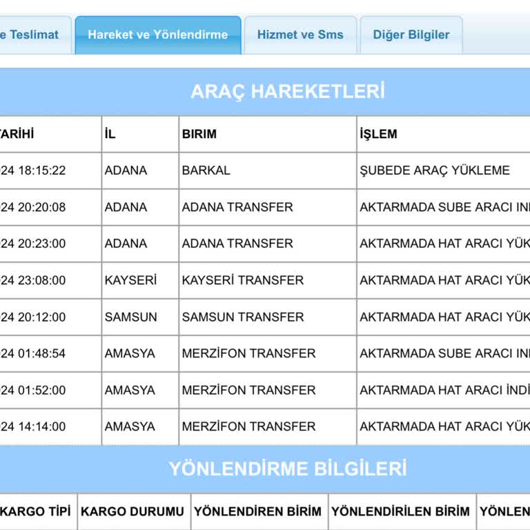 Aras Kargo Yüzünden Aracım Bir Haftadır Sanayiden Çıkmıyor