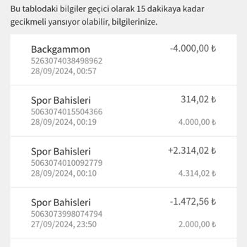 Jojobet'te Hesap Güvenliği Sorunu Ve Para Kaybı!