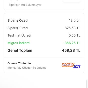 Migros Sanal Market Teslimat Süresi