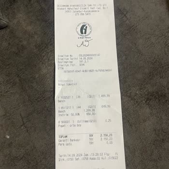 Deichmann Mağaza Müdürü Yetersizliği