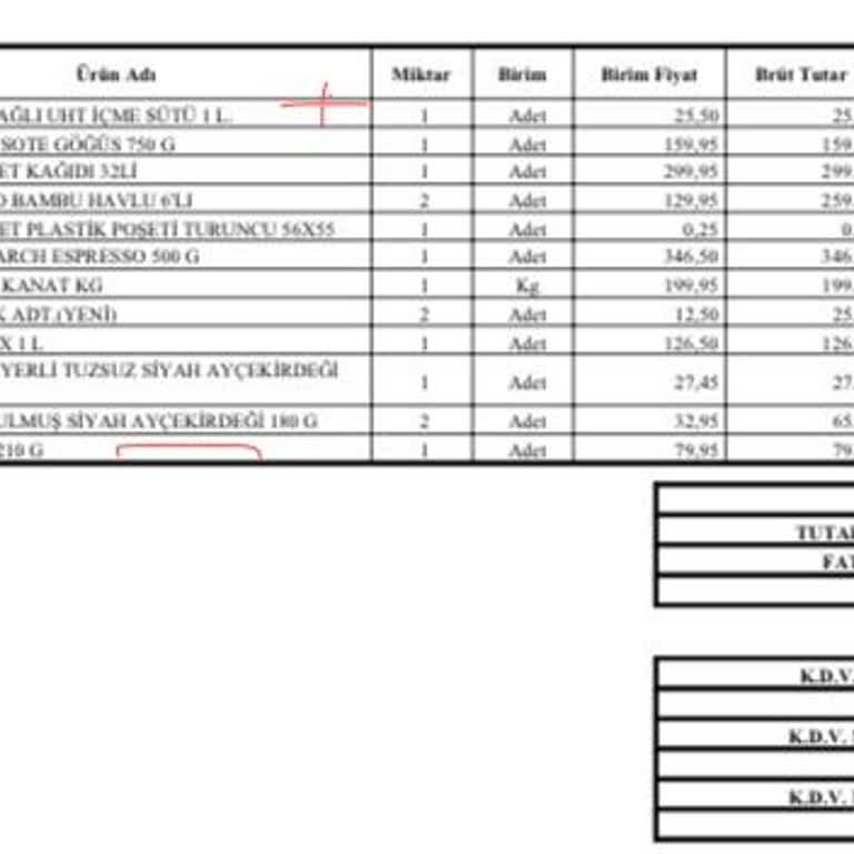 Migros Eksik Ürün Teslim Ediyor