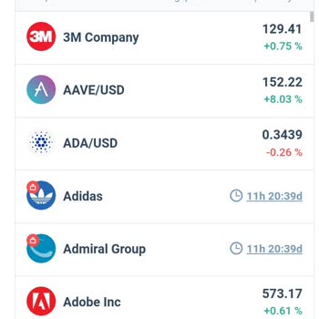 Lofivate Borsa Sitesinde Paramı Alamıyorum