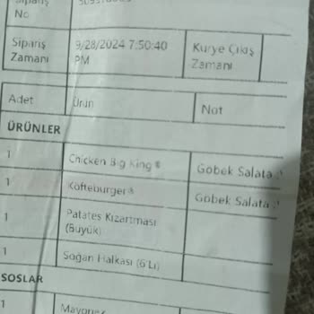 Burger King Migros Aracılığıyla Gelen Eksik Sipariş