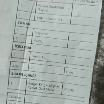 Burger King Migros Aracılığıyla Gelen Eksik Sipariş