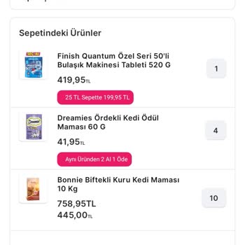 Migros Sanal Market Sipariş İptali Ve Mağduriyet
