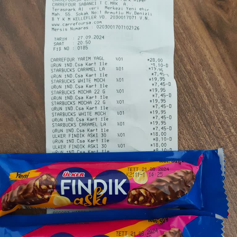 Teras Park AVM Tarihi Geçmiş Ürün Satmak