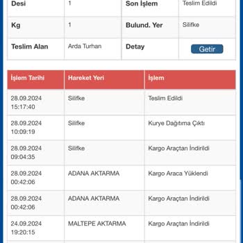Sürat Kargo Teslim Almadığım Ürünü Teslim Aldı Olarak Gösteriyor