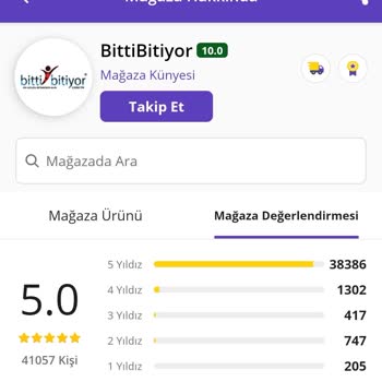 N11 BittiBitiyor Bozuk Telefon Satıp İade Almıyor