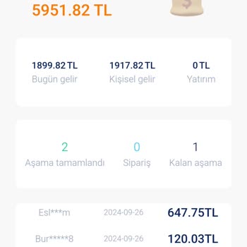 Carrefour SA adı altında Ek Gelir AVM aldatmacası