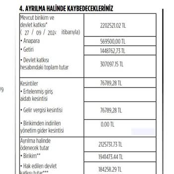 Agesa- Bu Hatayı Düzeltmezsen Borsada Çakılırsın :) Müşterin Kalmaz!