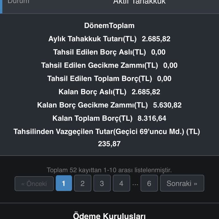 SGK GSS Prim Borcu Saçmalığı