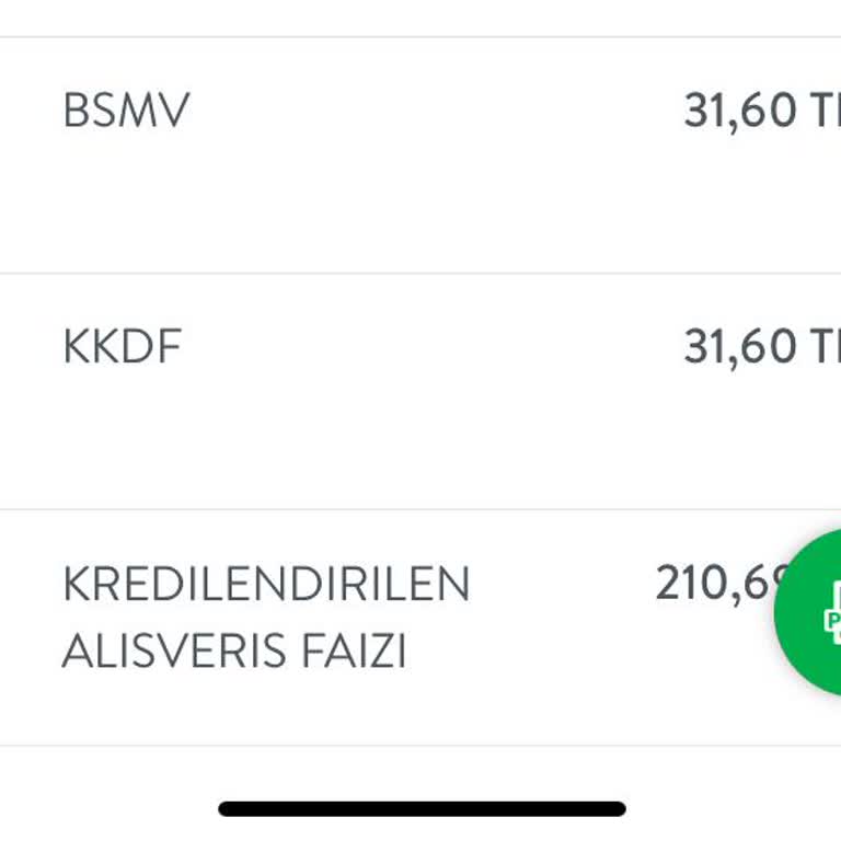 TEB Bankası Kredilendirilen Alışveriş Faiz Saçmalığı