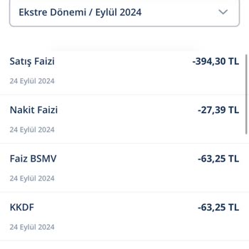 Denizbank Haksız Kart Aidatı Alıyor!