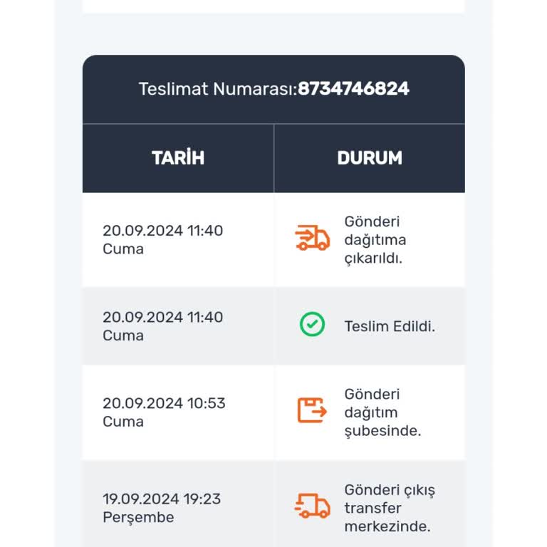 Aras Kargo 2 Ürünüm Gelmedi