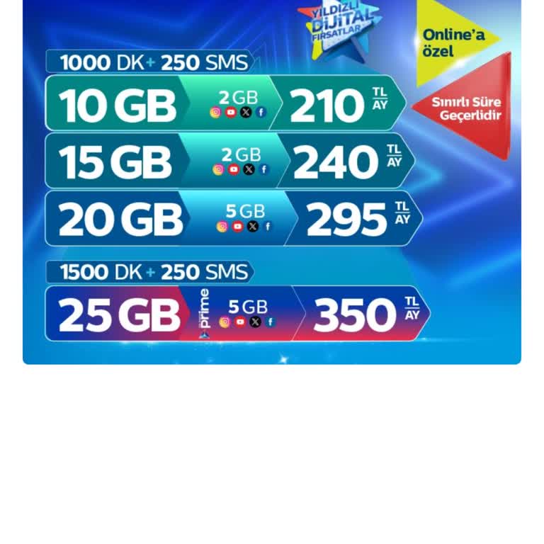 Türk Telekom Taahhüt Yenileme Ücreti