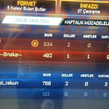 Rocket League Maçta Afk Kalanlar Veya Maçtan Çıkanlar