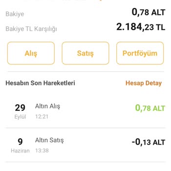VakıfBank Altın Alımında Paraya Çöküyor
