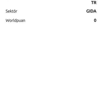 Başgimpa Tarihi Geçmiş Ürün Satışı Ve Eksik Para İadesi