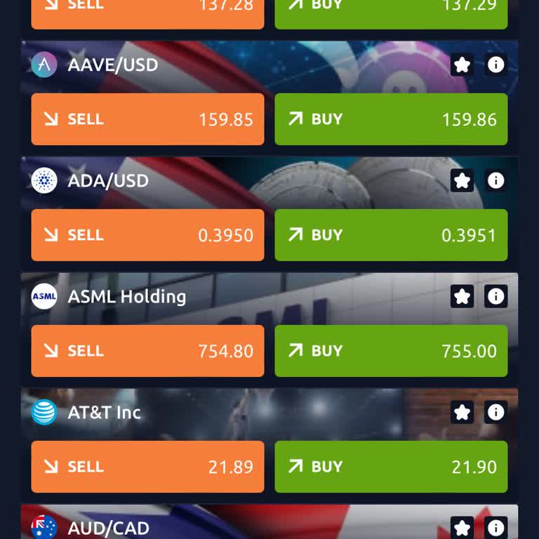 Binance TR Txıd Kodu Sorunu