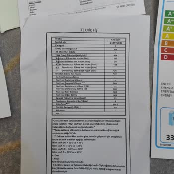 Arçelik Buzdolabı Kapak Sorunu ve Yanlış Ürün Önerisi