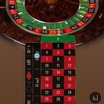 Betist Canlı Casino Sıkıntısı