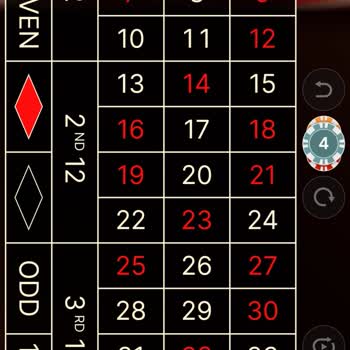 Betist Canlı Casino Sıkıntısı