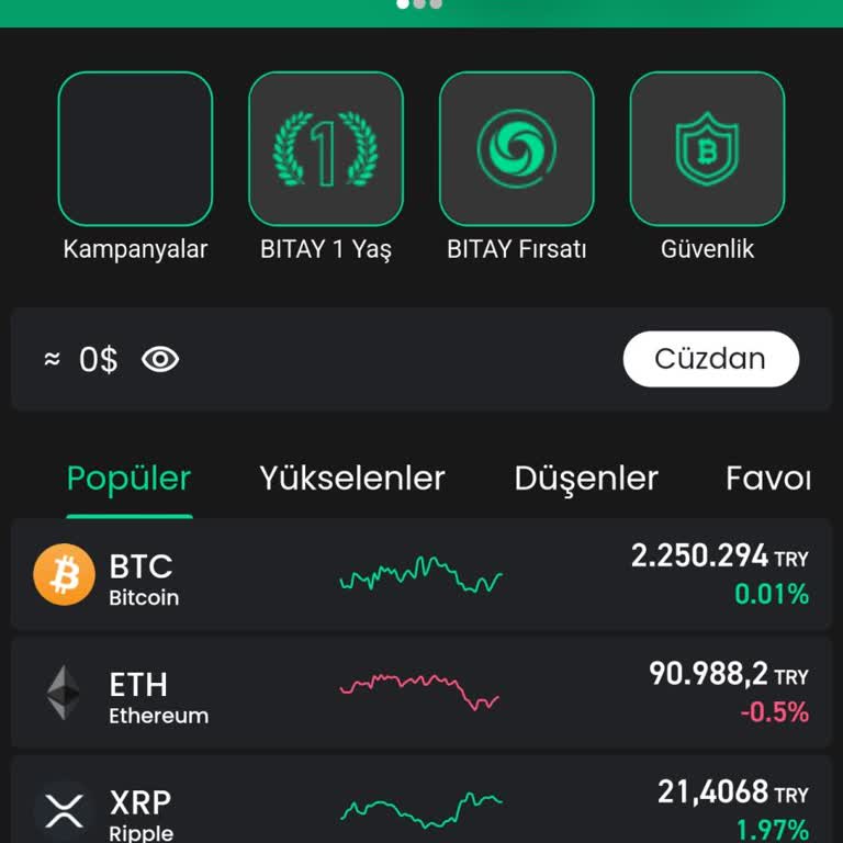 Bitay Da Param Sıfırlandı