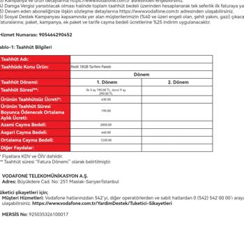 Vodafone Paket Detayları ve Canlı Destek Sorunu