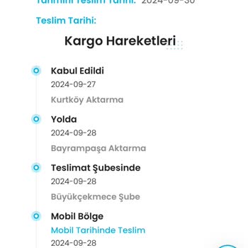 Kargoist Sonraki Gün Kargo İle Alınan Ürün İki Gün Geçti Hala Gelmedi.