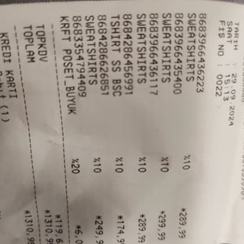 Koton Mağazasında Poşet Fiyatı Şoku