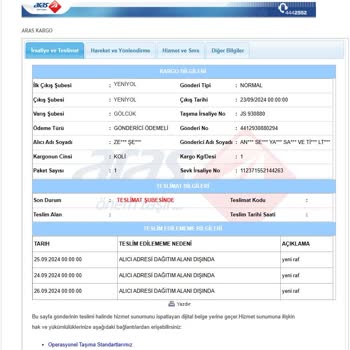 N11 İn Teslim Edilmeyen Siparişin Ücretini İade Etmemesi