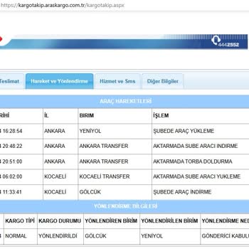 N11 İn Teslim Edilmeyen Siparişin Ücretini İade Etmemesi