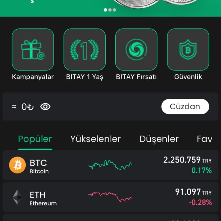 Bitay Kripto Para Borsasında Hesap Sorunu Ve Uzun Bekleme Süresi