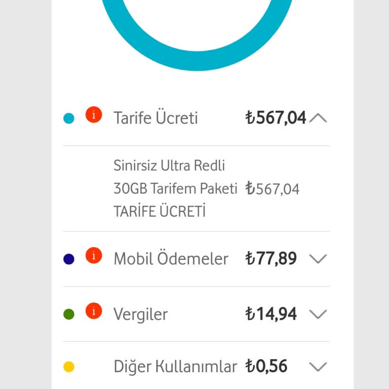 Yanlış Yenilenen Tarifeyle Fatura Şoku