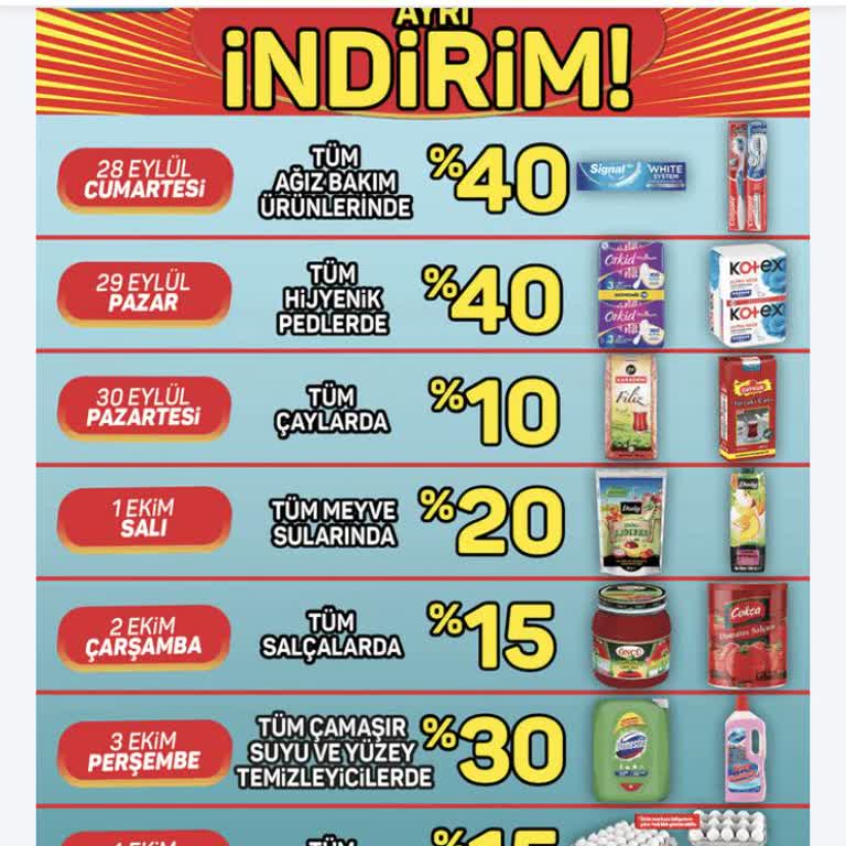 A101 TV Ve Afiş Reklamı Var Ama Kampanya Geçmiyor