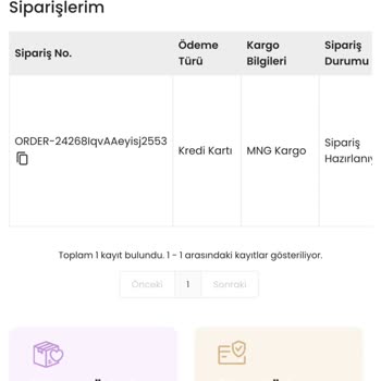 İndeks Kitap Sipariş Süreci Hakkında Mağduriyet