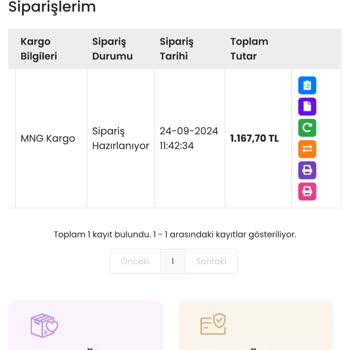 İndeks Kitap Sipariş Süreci Hakkında Mağduriyet