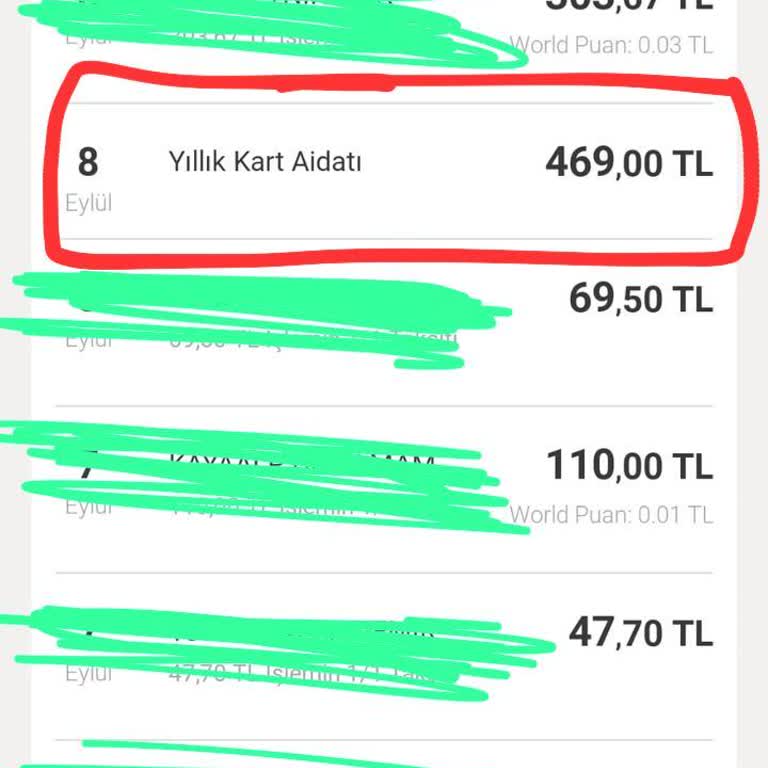 VakıfBank Kredi Kartı Ücreti