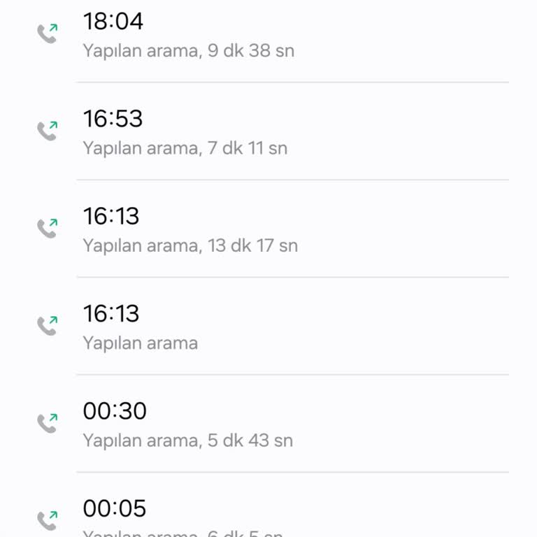 D-Smart Net İnternet Ve TV Hizmetlerinde Yaşanan Sorunlar