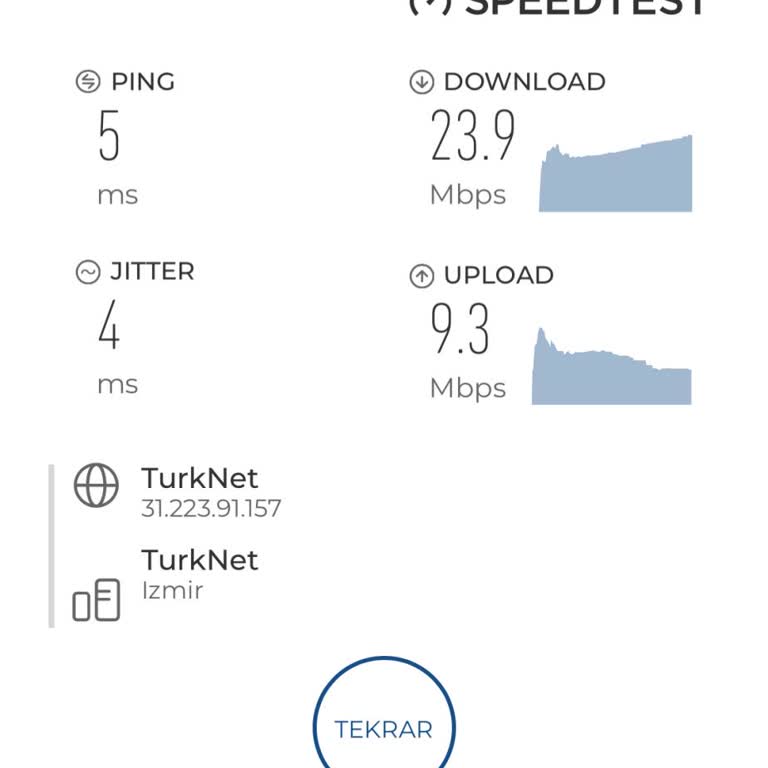Kağnı Gibi İnternet TurkNet