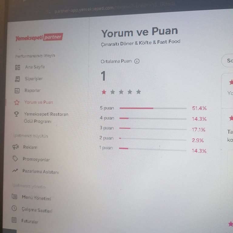 Yemeksepeti Restoran Puanının Sebepsiz Düşmesi