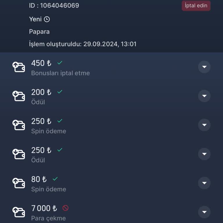 7slots Pişmanlıktır Şikayetçiyim Param Yatmıyor!