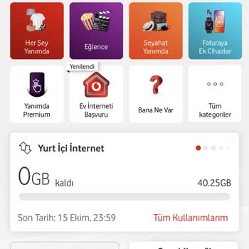 Sınırsız Pass Hakları ve İnternet Paketi Sorunu