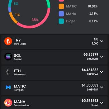 Bitay 6 Aydır Paramı Ödemiyor