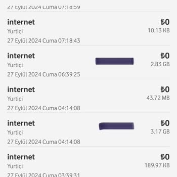 Vodafone'da Gece GB Kaybı ve Mağduriyet