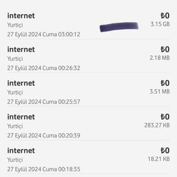 Vodafone'da Gece GB Kaybı ve Mağduriyet
