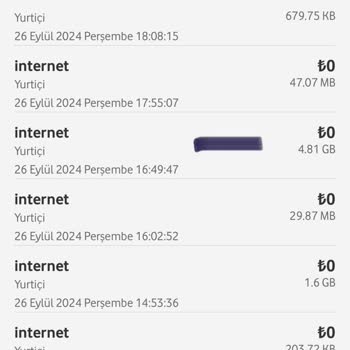 Vodafone'da Gece GB Kaybı ve Mağduriyet